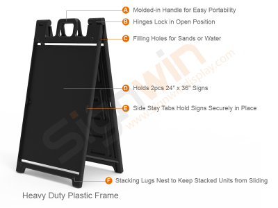 Signicade Deluxe A Frame Sign Graphic Print Sandwich Board Sign for Promotion Advertising 01